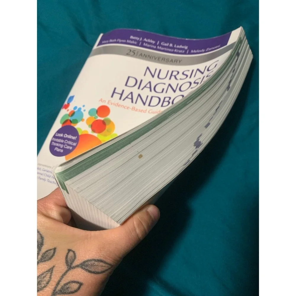 Elsevier Nursing Diagnosis Handbook Evidence-Based Guide 12th Ed 2019 Paperback